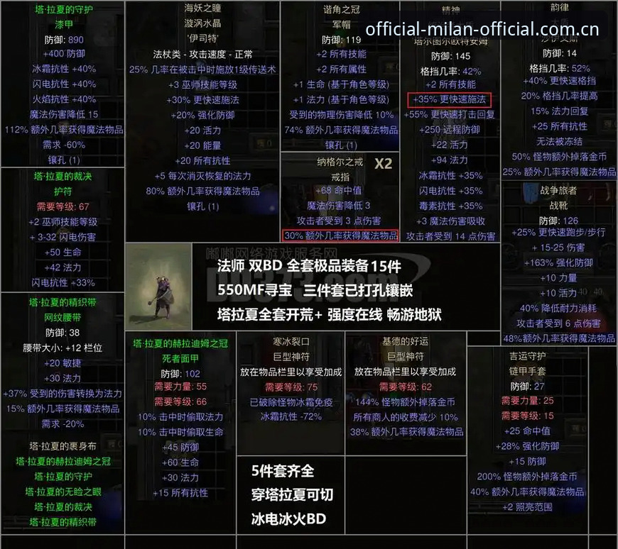 米兰官方商品 迪奥戈·莱特转会皇家社会完整分析:从技术特点到平台观赛全指南